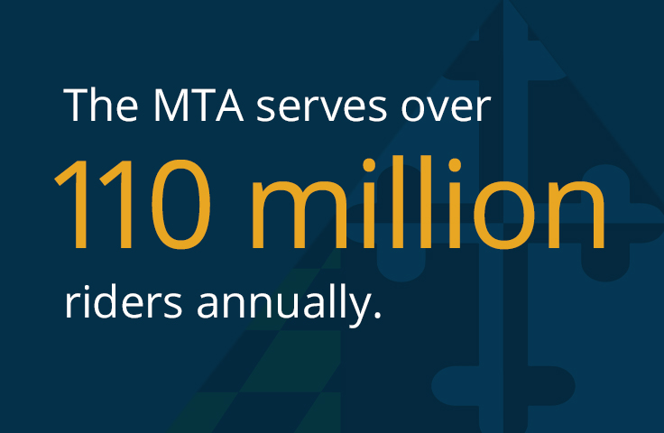 The MTA serves over 110 million riders annually. 
